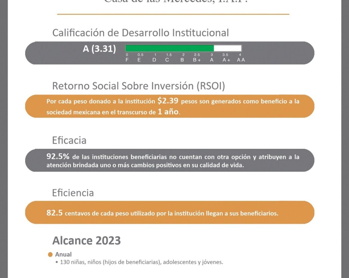 Constancia de calificación